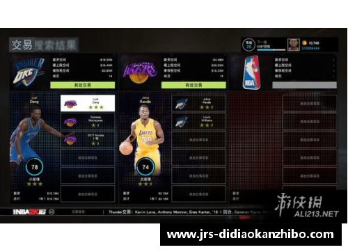 NBA交易规则详解及其影响因素