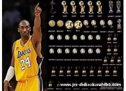 NBA现役球星2018年排名及其影响力分析