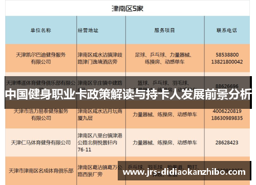 中国健身职业卡政策解读与持卡人发展前景分析